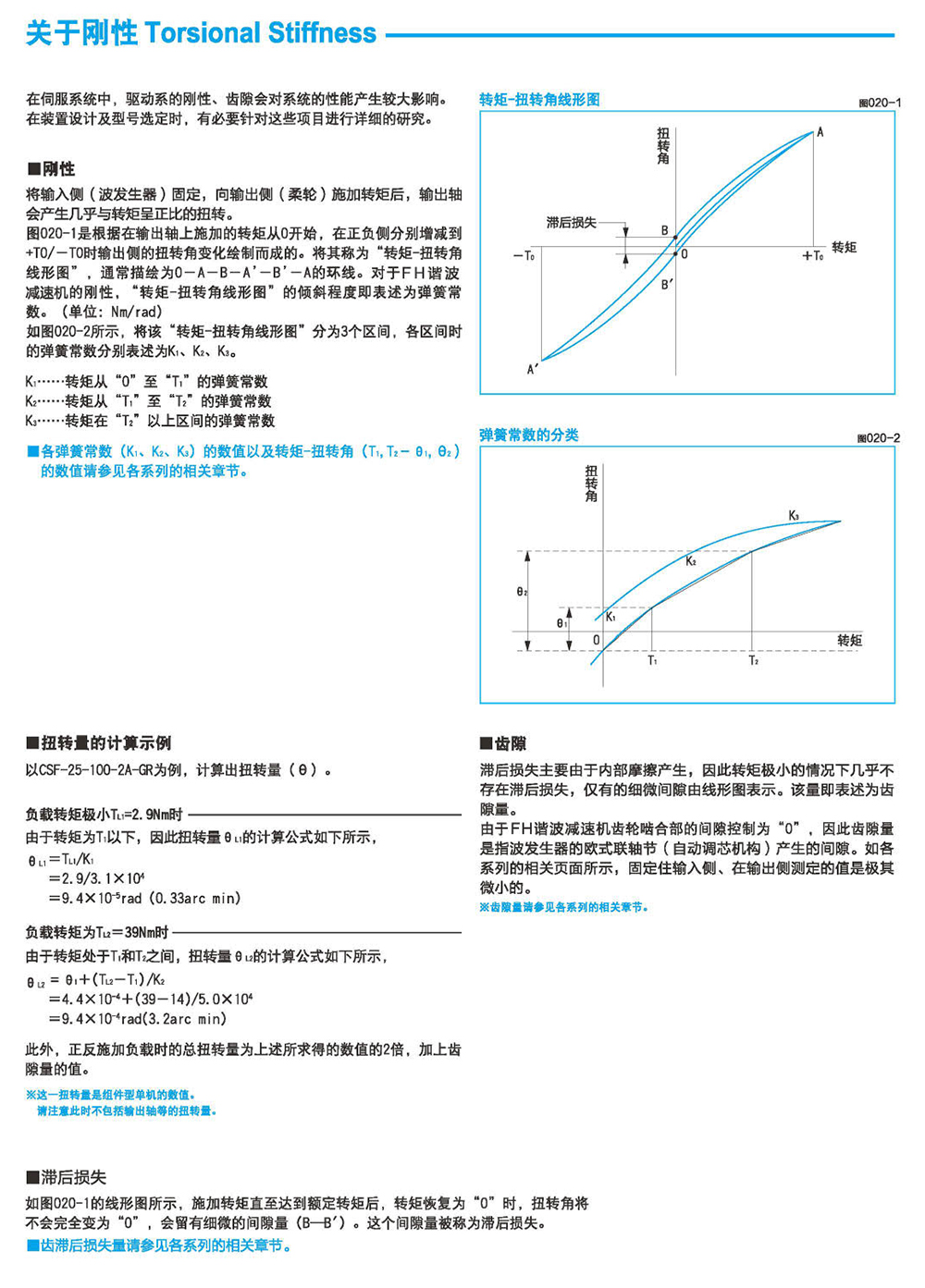 行星减速机安装错误的影响